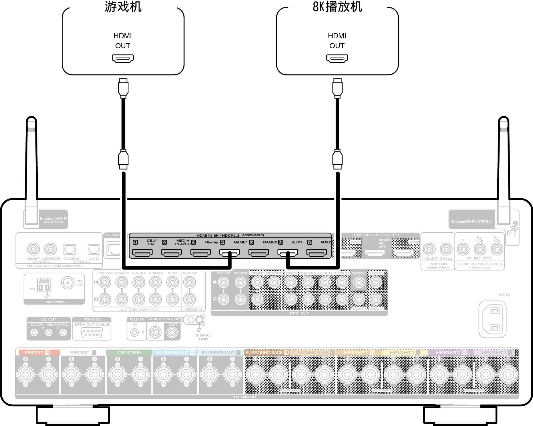 Conne 8K C40U